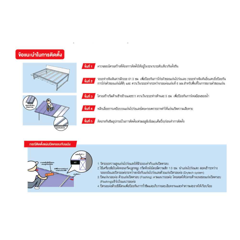 แผ่นโปร่งแสง เอสซีจี ลอนกันสาด รุ่น UV-SHIELD 0.12x105x200ซม.สีฟ้าหมอก