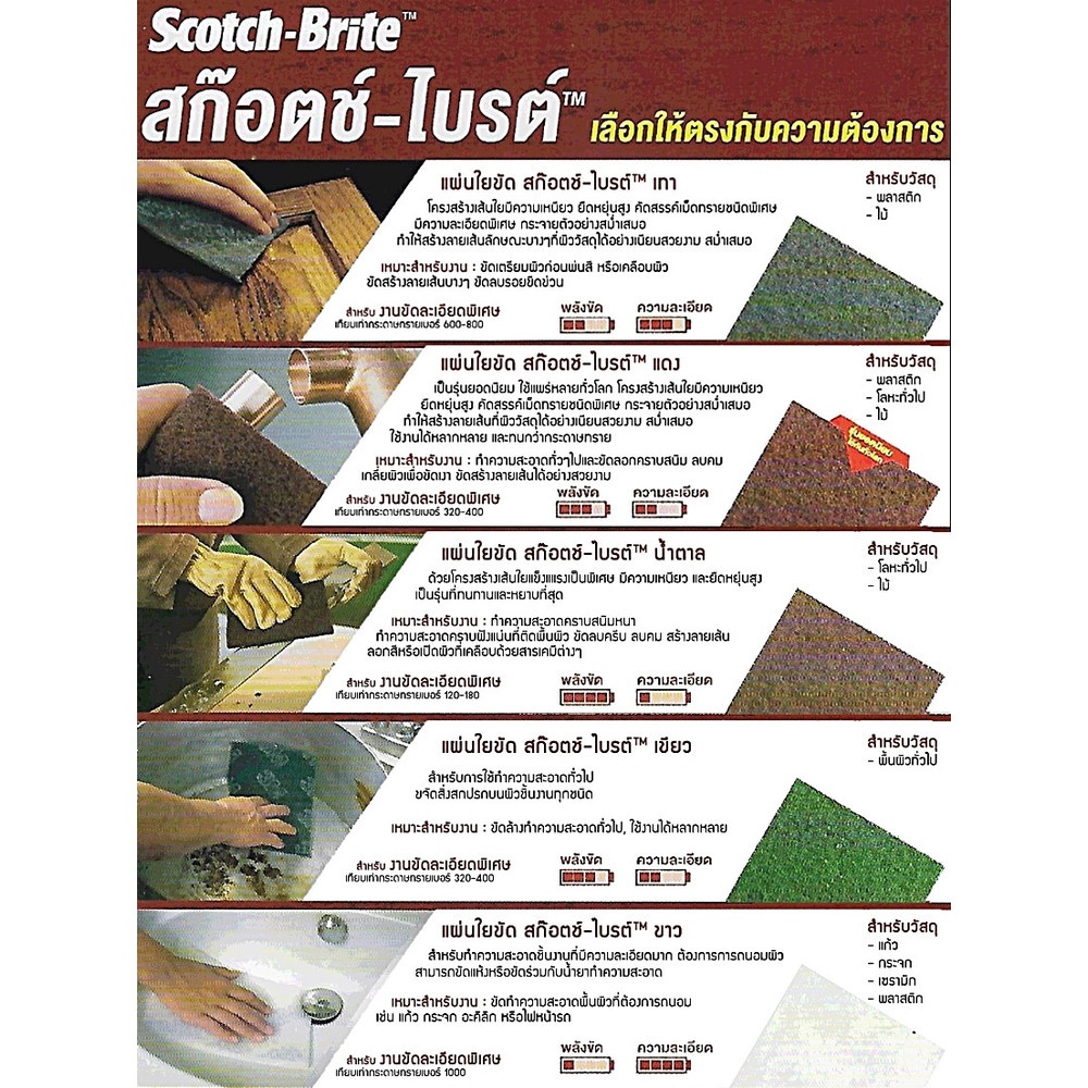 แผ่นใยขัดสก็อตไบรต์ 3M ขนาด4.5"x6"(10ชิ้น/แพ็ค)