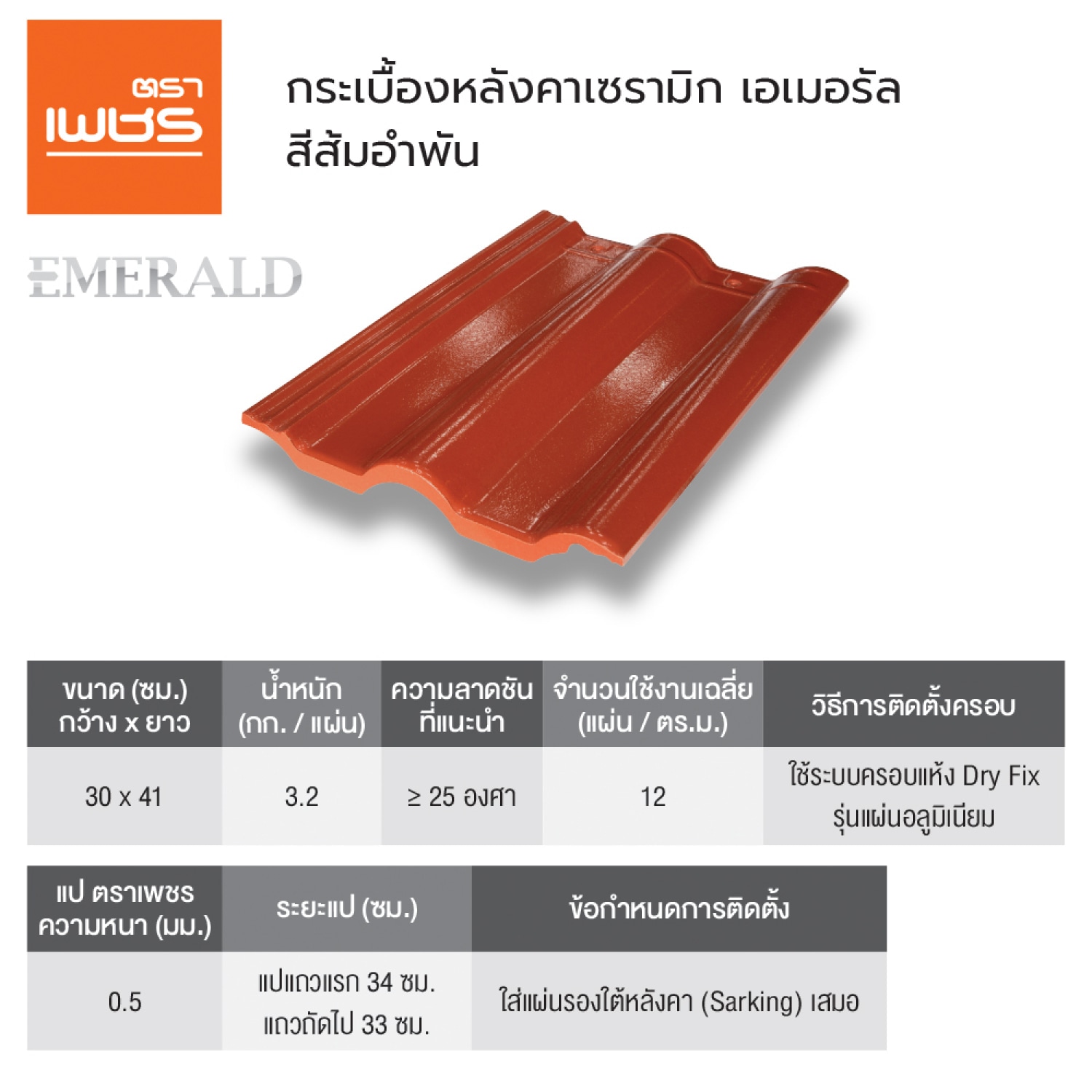 ตราเพชร กระเบื้องหลังคาเซรามิก รุ่น เอเมอรัล สีส้มอำพัน