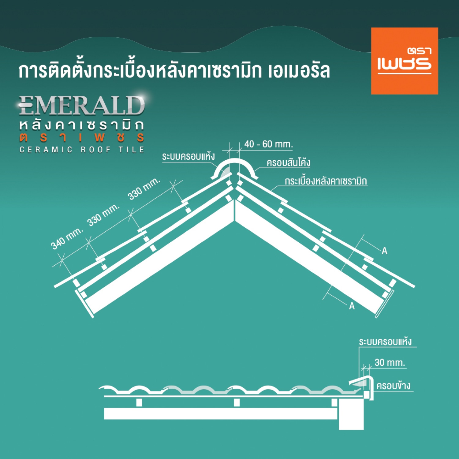 ตราเพชร กระเบื้องหลังคาเซรามิก รุ่น เอเมอรัล สีส้มอำพัน