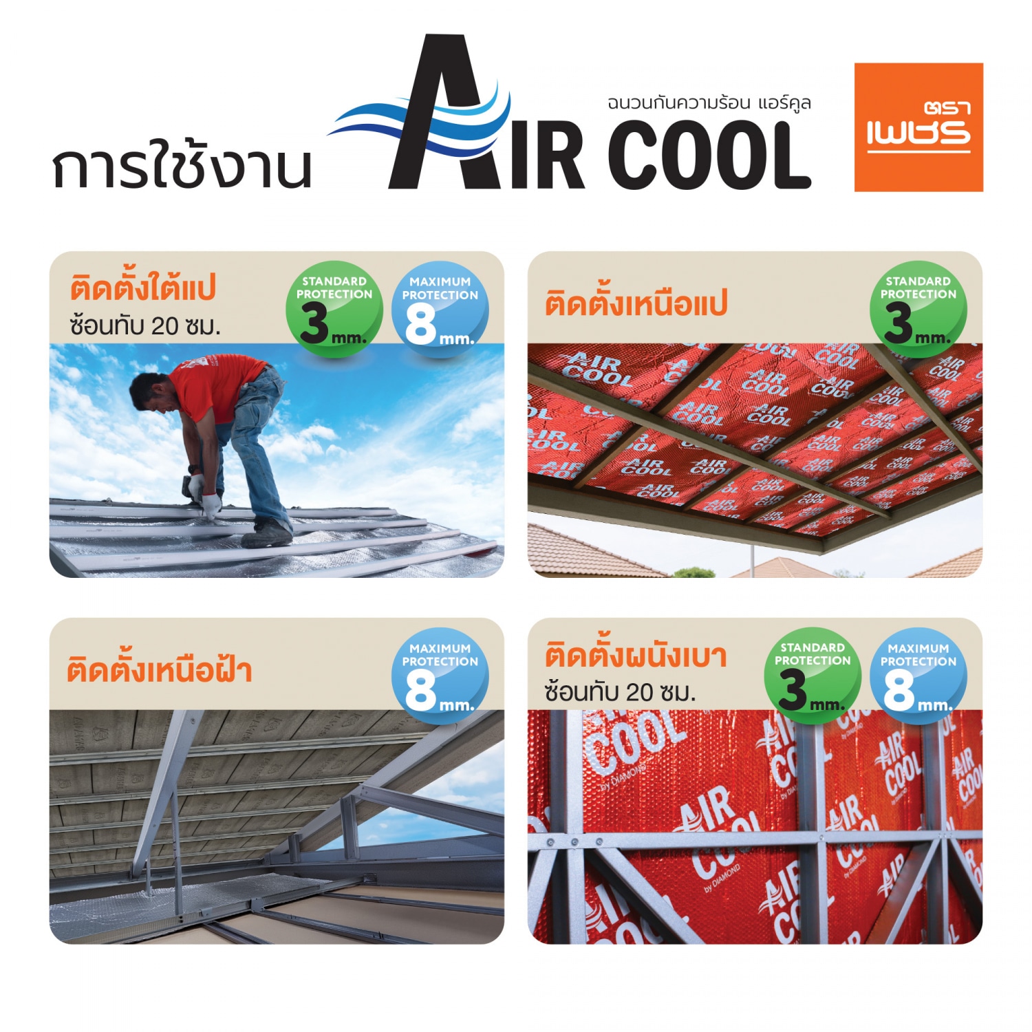 ตราเพชร ฉนวนกันความร้อน แบบบับเบิ้ล Air Cool หนา3 มม. 1.20 * 20 เมตร