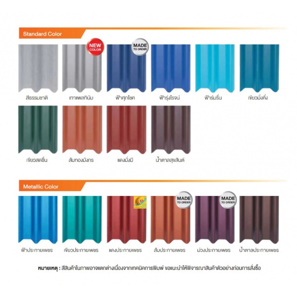 ตราเพชร กระเบื้องหลังคาลอนคู่ 0.5x50x150 ซม. สีฟ้ารุ่งโรจน์