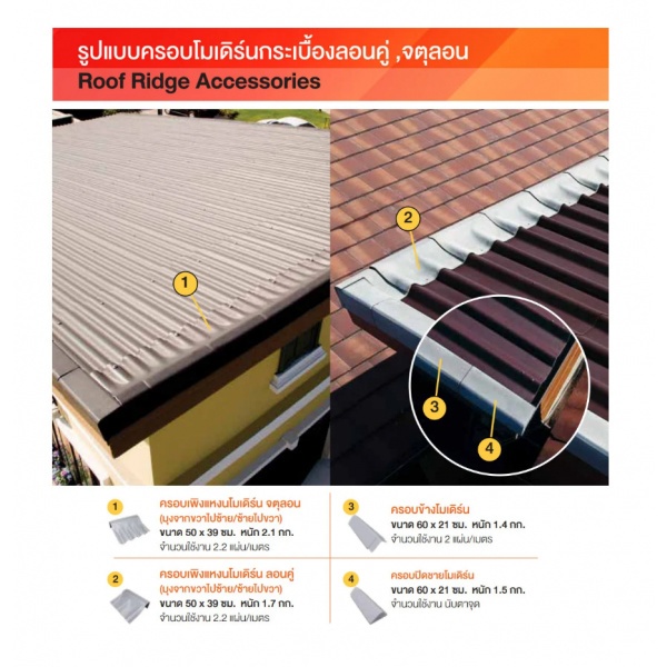 ตราเพชร กระเบื้องหลังคาลอนคู่ 0.5x50x150 ซม. สีฟ้ารุ่งโรจน์
