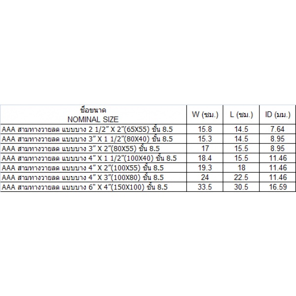 AAA สามทางวายลด บาง 3"x1 1/2"(80x40) ชั้น 8.5