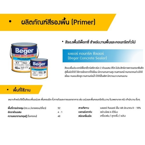 Beger คอนกรีต ซีลเลอร์ หรือ ซี-การ์ด ซีลเลอร์ (Part A)