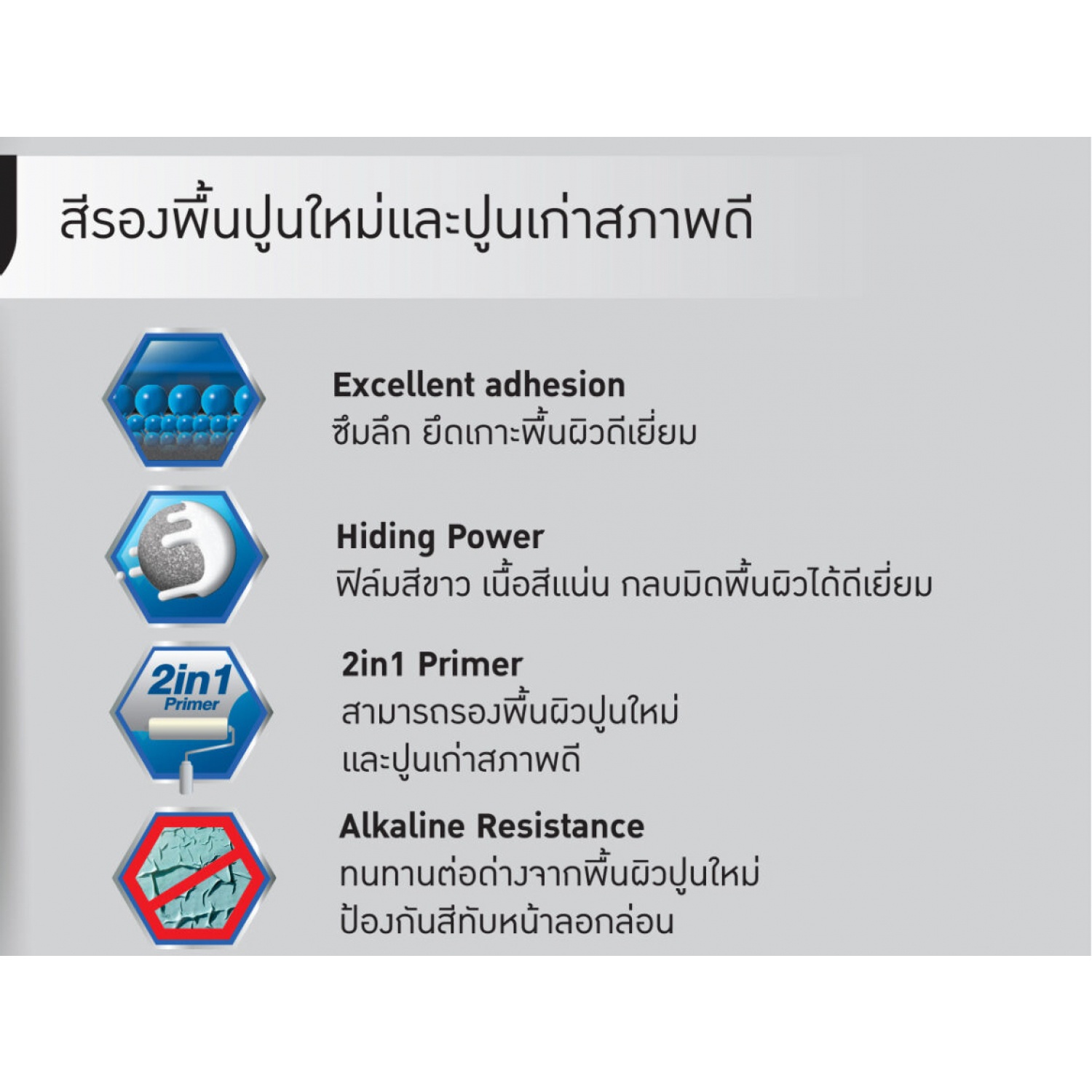 Beger สีรองพื้น เบ็น-โทน พลัส 2 in 1 ไพรเมอร์ (สูตรน้ำ) BT-1000  ขนาด  5 กล.
