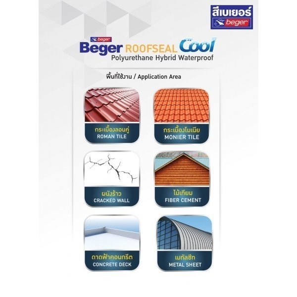 Beger อะคริลิกกันรั่วซึม เบเยอร์รูฟซีลคูล พียูไฮบริด ขนาด 4 กก. สีเขียว #206