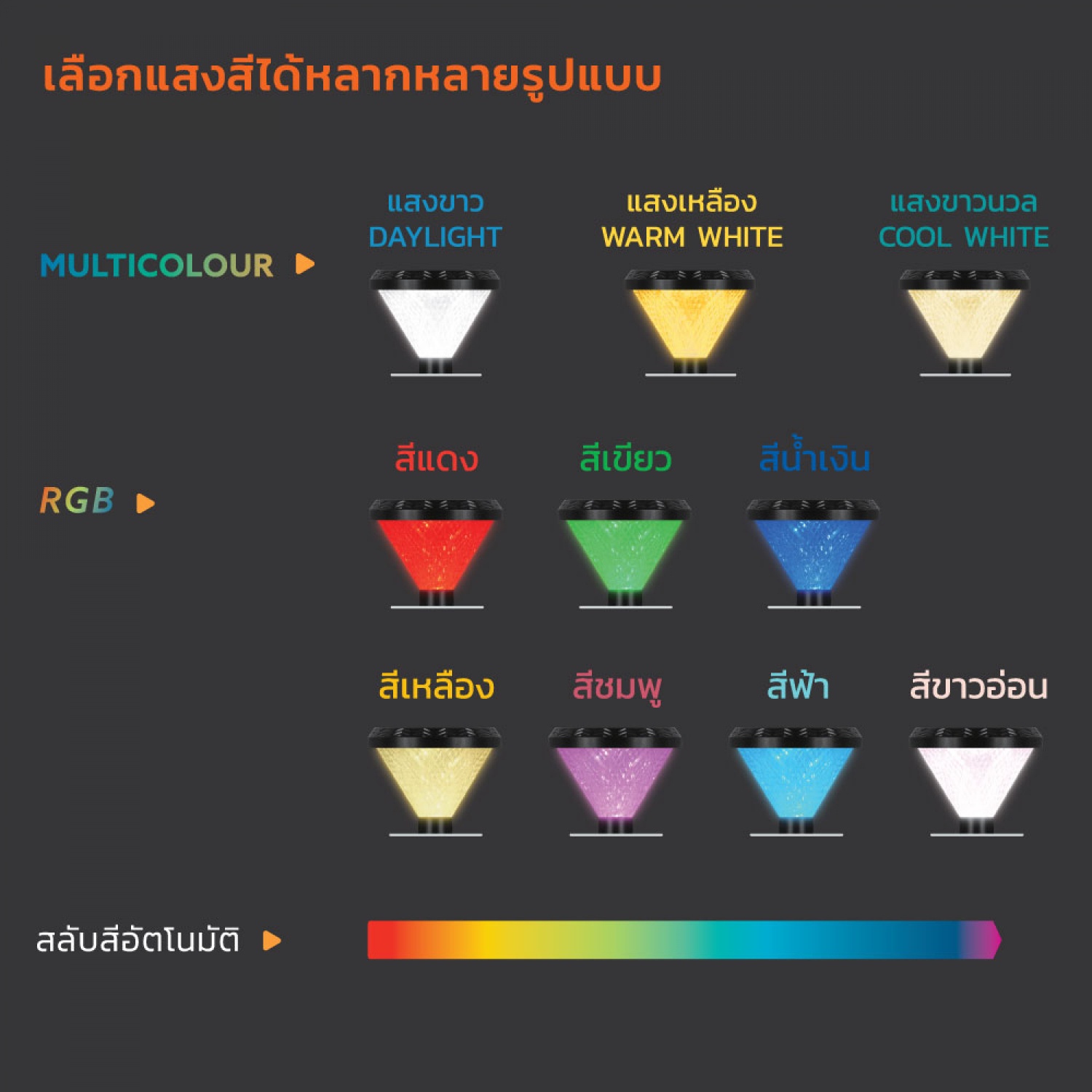 LAMPTAN โคมไฟหัวเสาโซลาร์เซลล์ LED 40W รุ่นสปาร์คลิง CCT+RGB