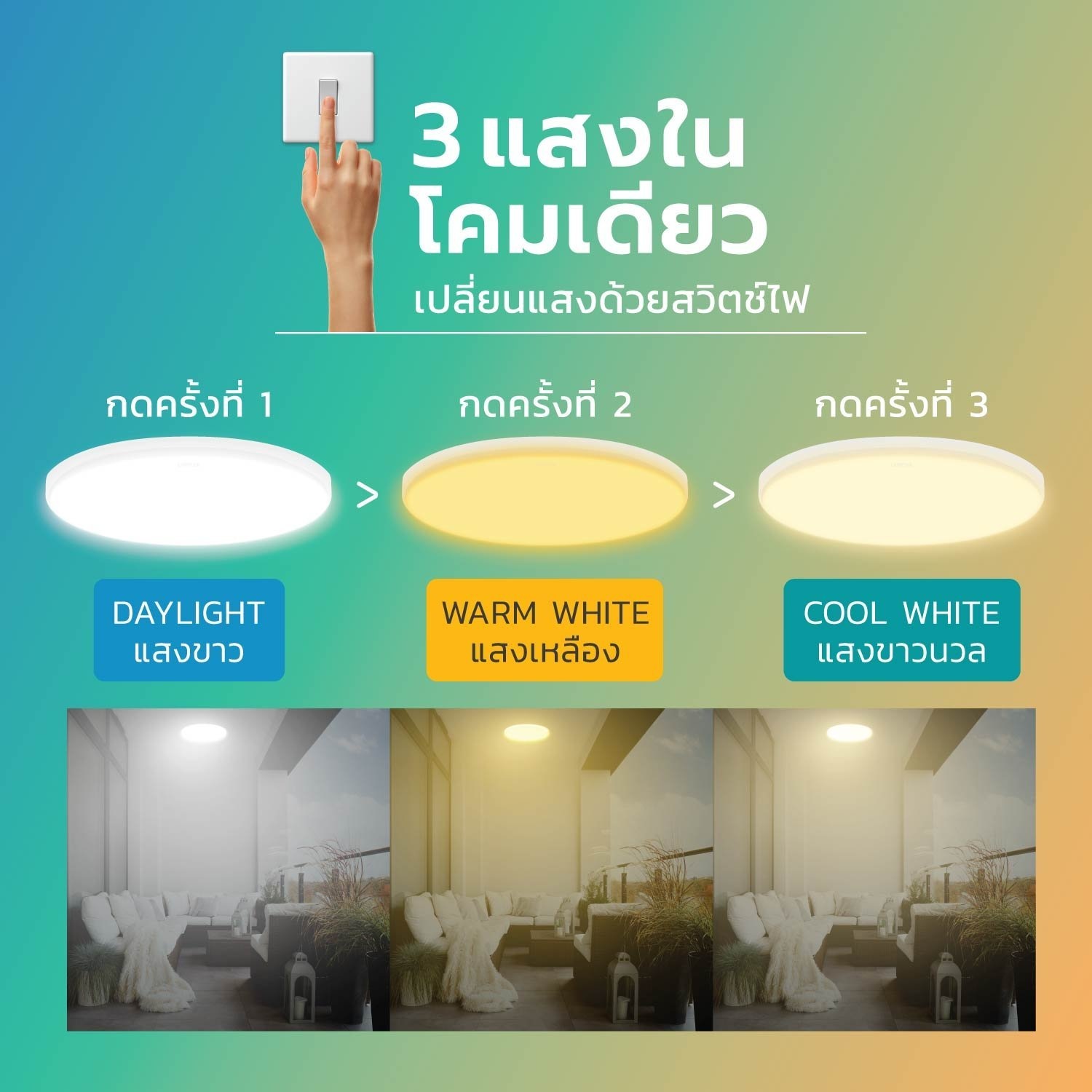 LAMPTAN โคมไฟเพดาน LED 36W รุ่น Tri-Proof ปรับได้ 3 แสง