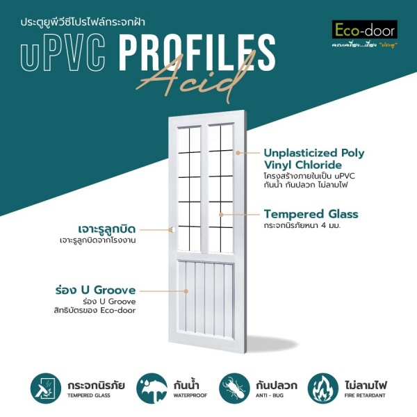 ECO-DOOR  ประตูภายใน UPVC โปรไฟล์  รุ่น S2  ขนาด 80x200 ซม. สีขาว (เจาะลูกบิด)