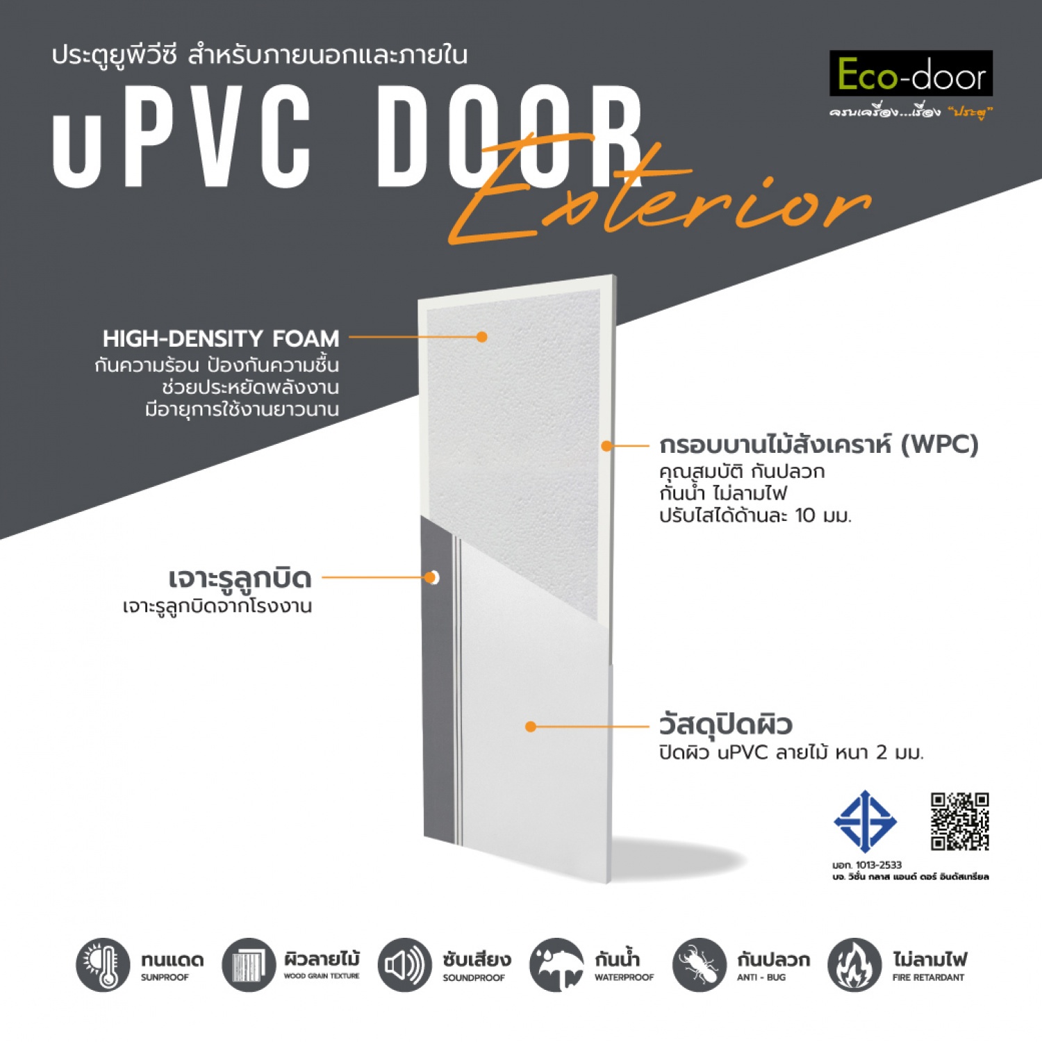 ECO-DOOR ประตู uPVC ภายนอก รุ่น ED1 ขนาด 80x200 ซม. สีทูโทน เทา-ขาว (เจาะลูกบิด)