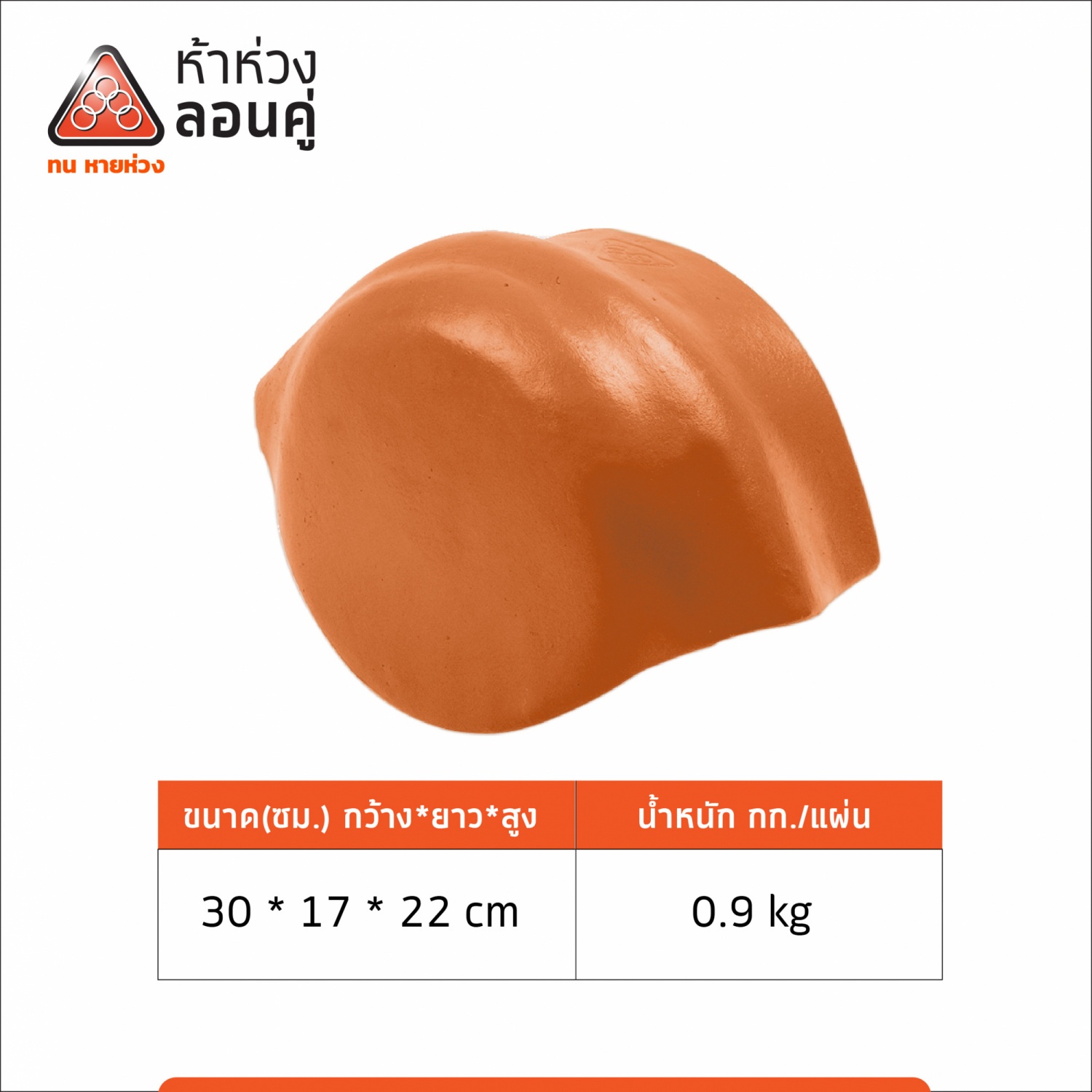ห้าห่วง ครอบปิดจั่ว-ปิดชายตะเข้ ลอนคู่ สีส้มมุกแพลทตินั่ม