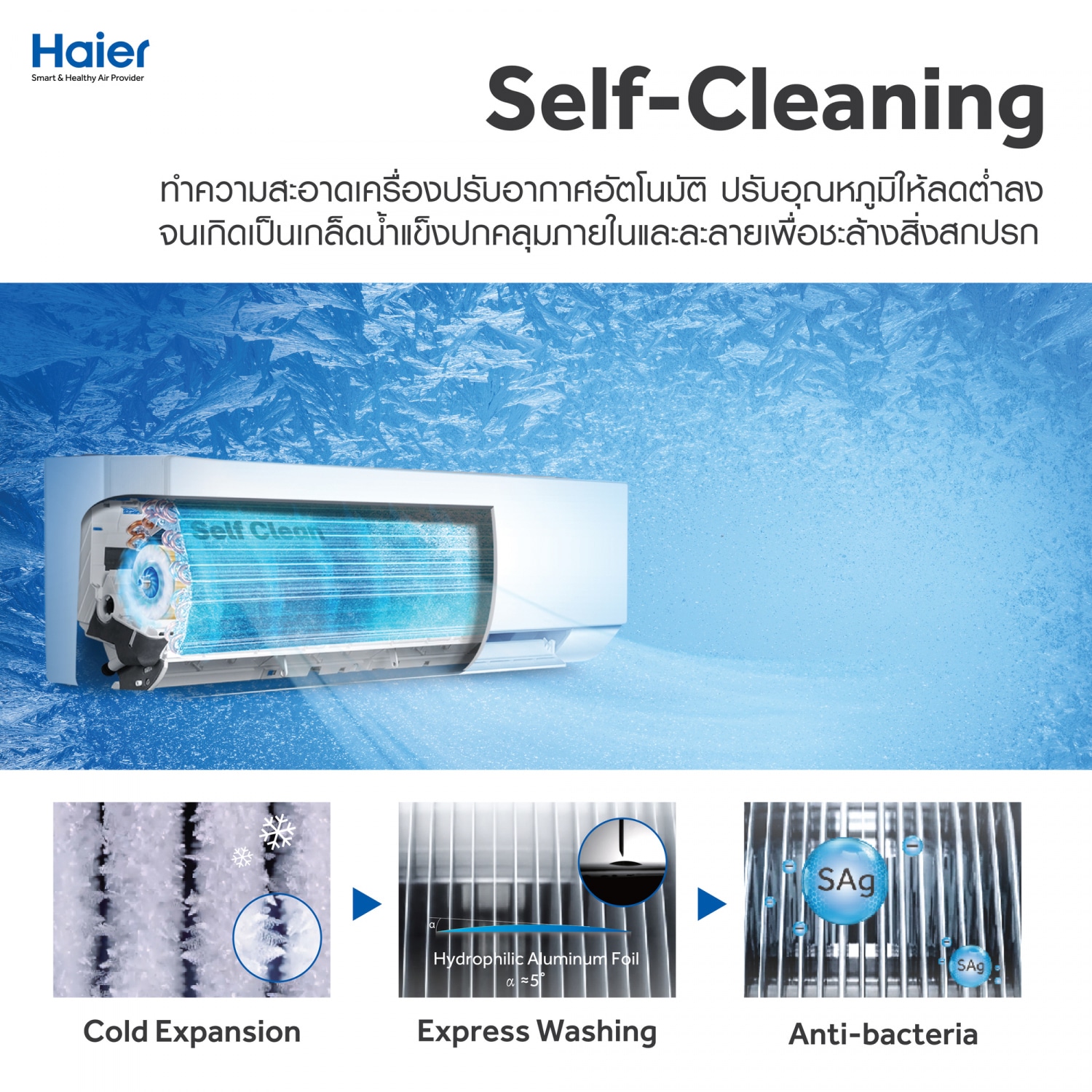 HAIER เครื่องปรับอากาศ Premium Inverter ขนาด 9200 BTU รุ่น HSU-09VRRA05 สีขาว