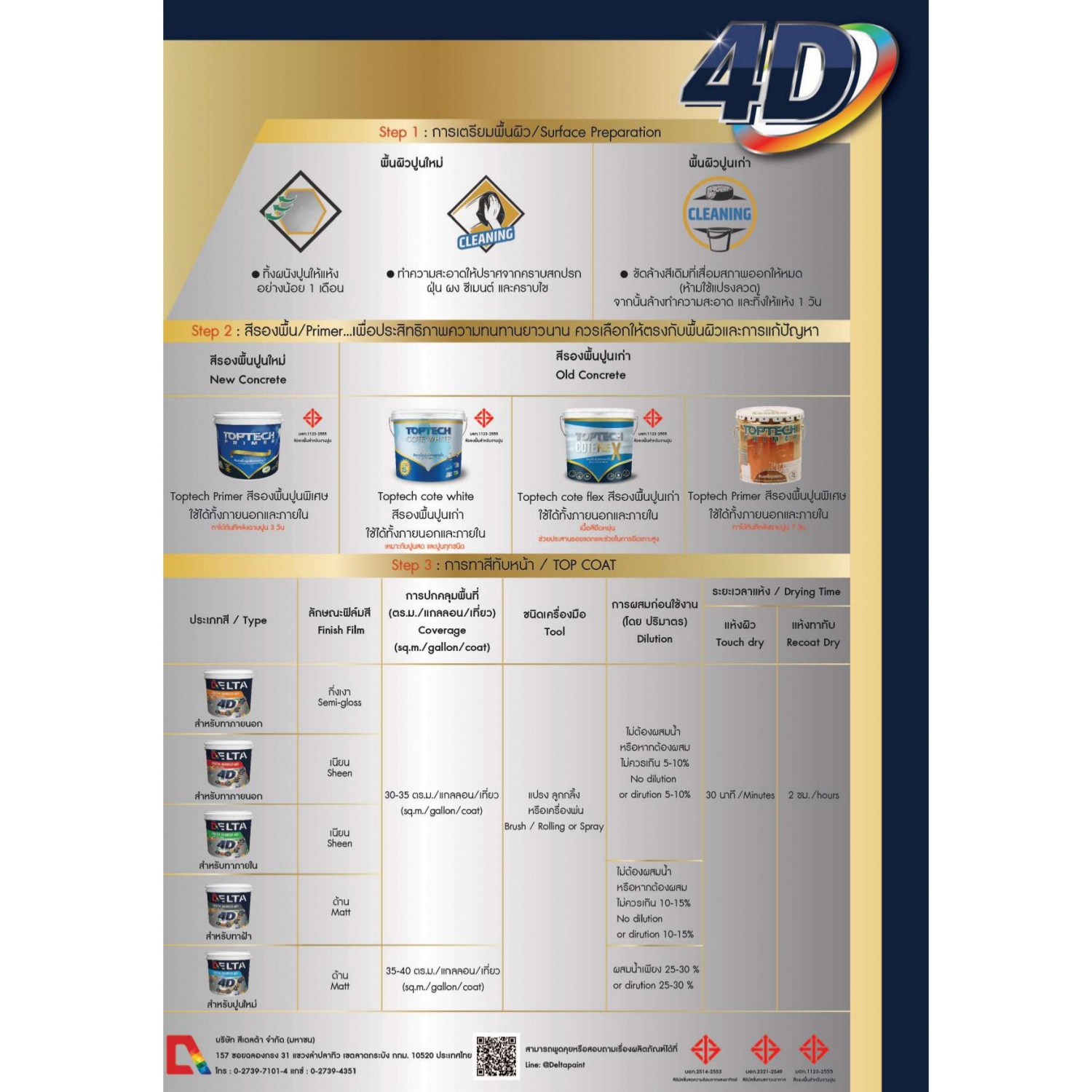 Delta สีน้ำภายนอกชนิดเนียนเดลต้าชิลด์ 4D เบส C 1 กล.