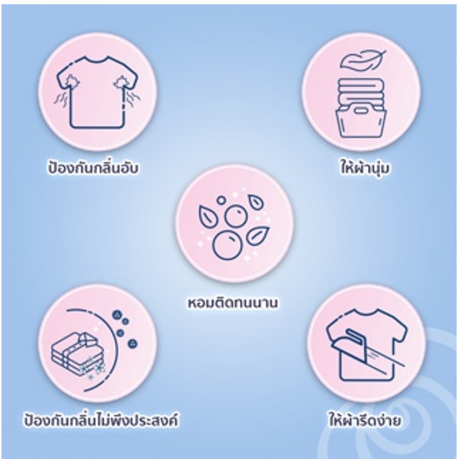 DOWNY น้ำยาปรับผ้านุ่ม กลิ่นซันไรท์เฟรช แบบเติม ขนาด 450 มล. สีฟ้า (แพ็ค 2 แถม 1)