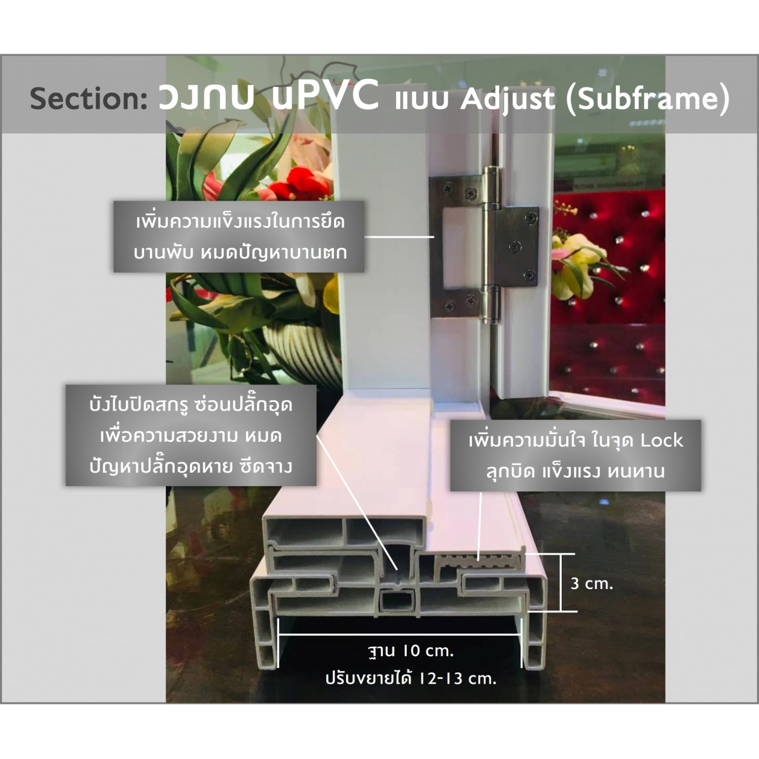 TECHO วงกบ uPVC แบบซับเฟรม 80X200 ซม.