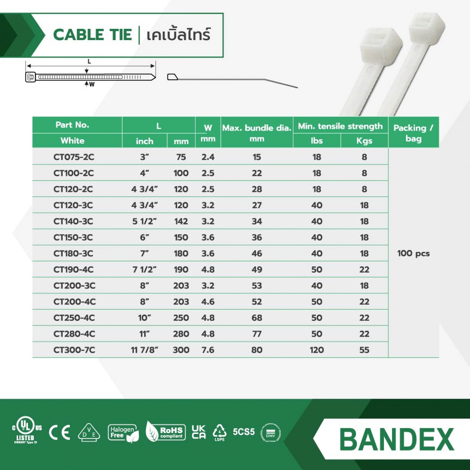 BANDEX เคเบิ้ลไทร์ ขนาด 21นิ้ว รุ่น CT550-8C-MT สีขาว