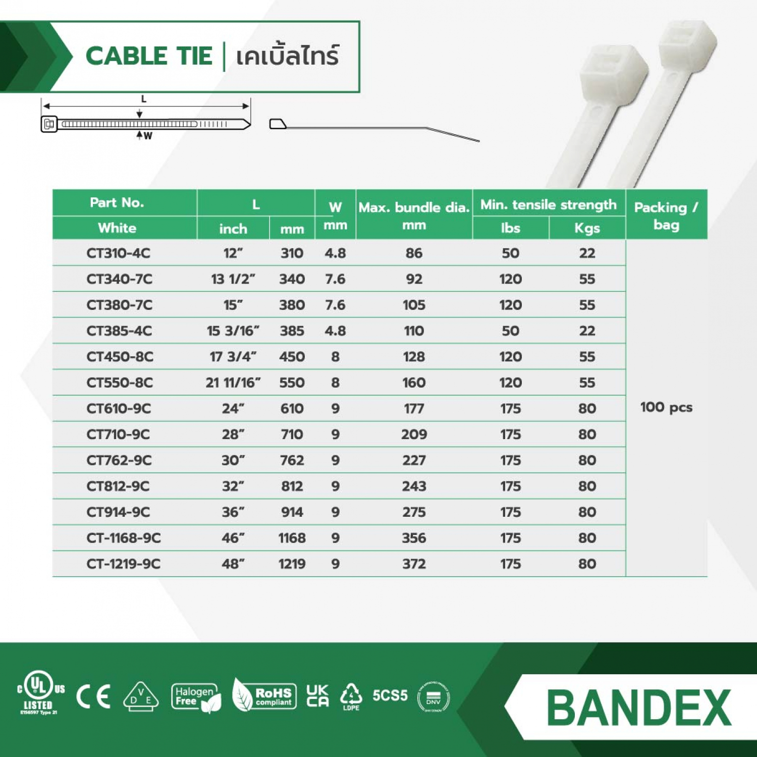 BANDEX เคเบิ้ลไทร์ ขนาด 4 นิ้ว CT100-2C-MT สีขาว