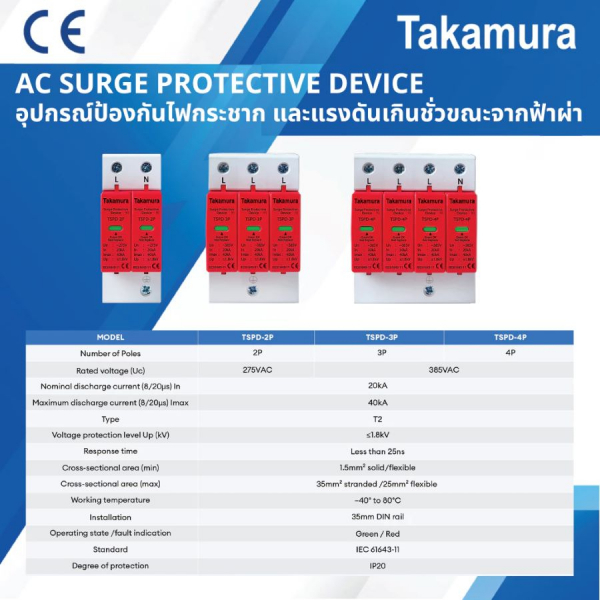 TAKAMURA เสิร์จป้องกันฟ้าผ่าและไฟกระชาก  AC 4P 385V T2 20-40kA  รุ่น TSPD-4P