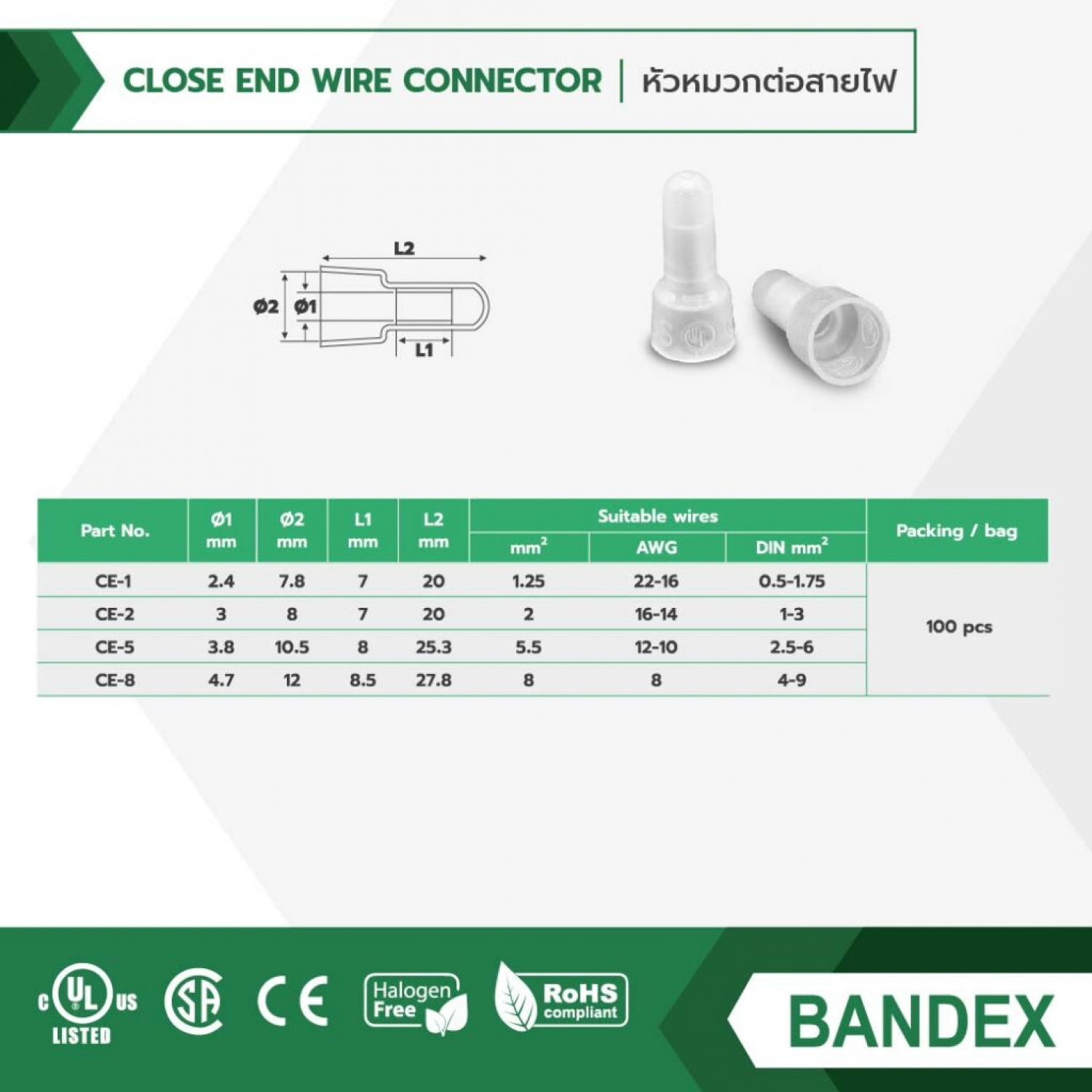 BANDEX หัวหมวกต่อสายไฟ รุ่น CE-2-MT (20 pcs.) สีขาว
