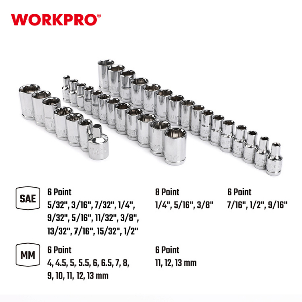 WORKPRO ชุดลูกบ๊อกซ์ 39 ชิ้น 1/4 นิ้ว & 3/8 นิ้ว พร้อมกล่องใส่แบบขึ้นรูป รุ่น WP202536
