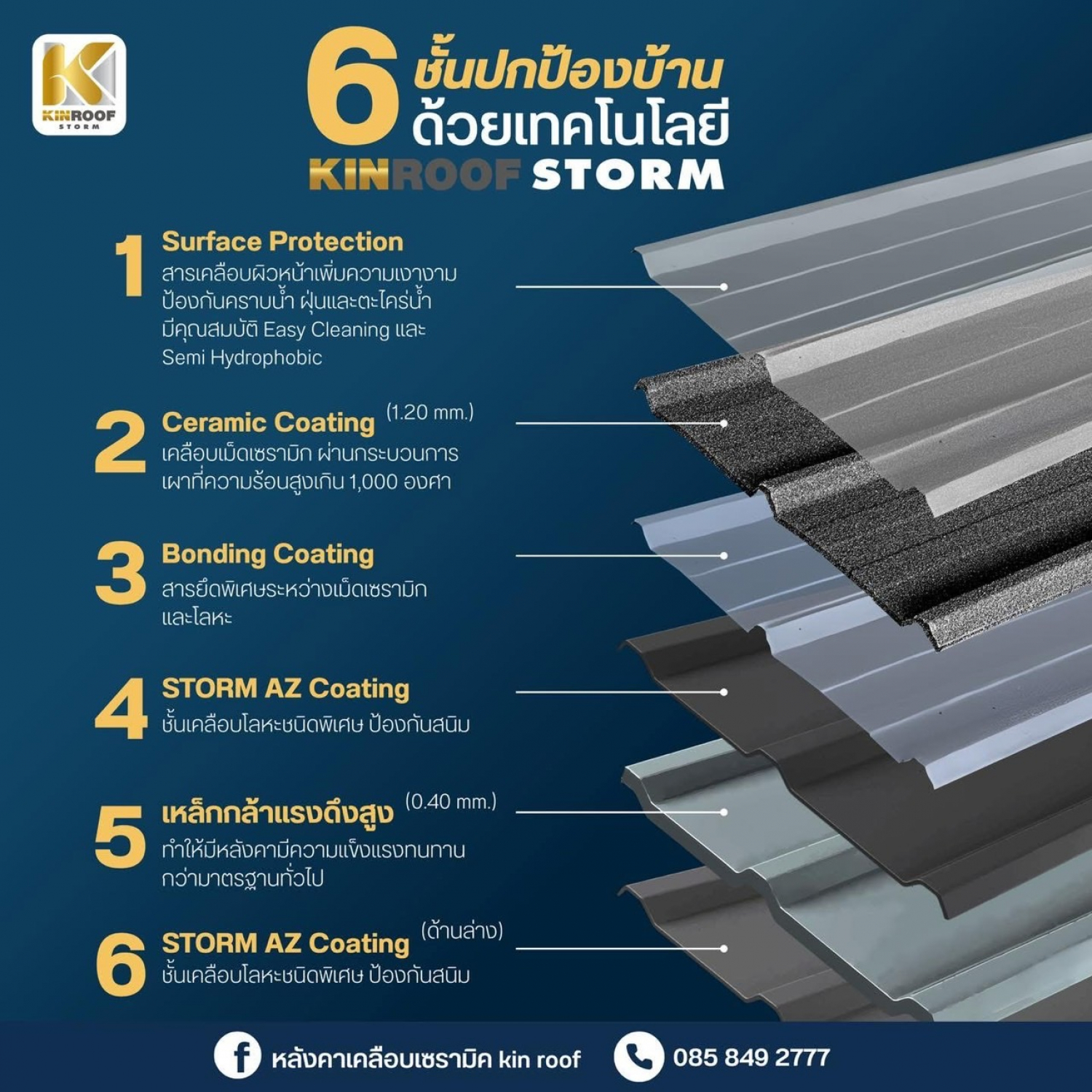 KINROOF หลังคาเหล็กเคลือบเซรามิก STORM ลอนสแนปล็อค 300 ขนาด 35x100x0.4 ซม.(เม็ดเล็ก) สี Super Black
