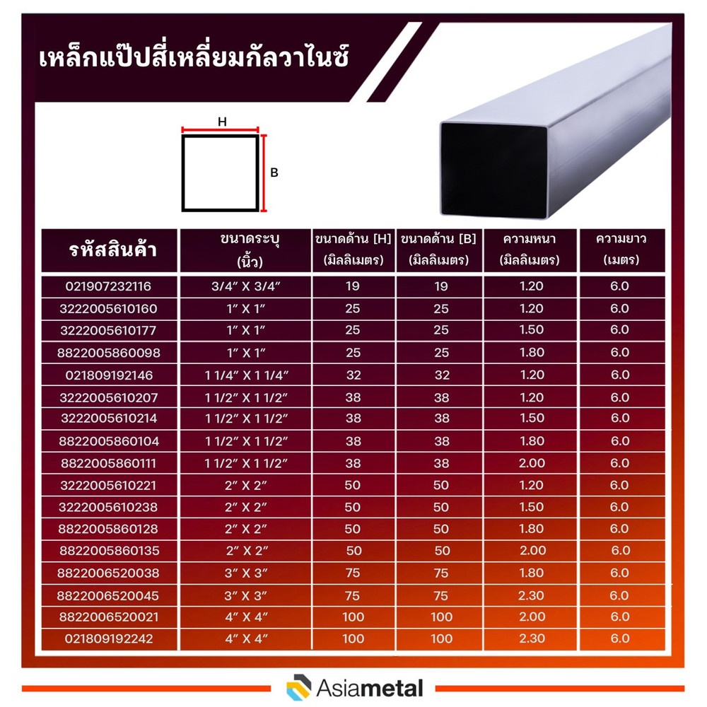 เหล็กแป๊บสี่เหลี่ยม กัลวาไนซ์ 1x1 นิ้ว 1.5มม. เหลือง