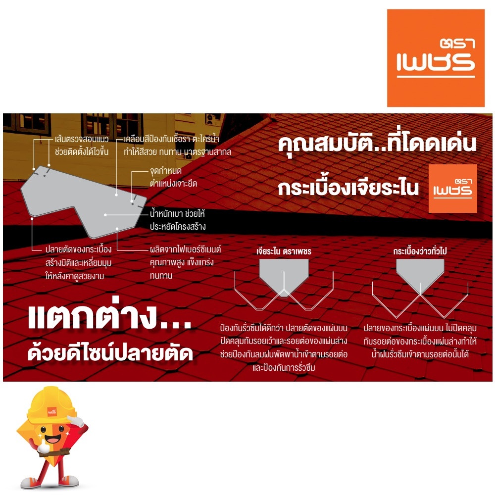 ตราเพชร ครอบปิดจั่ว5mm เจียระไน สีแดงมั่งมี