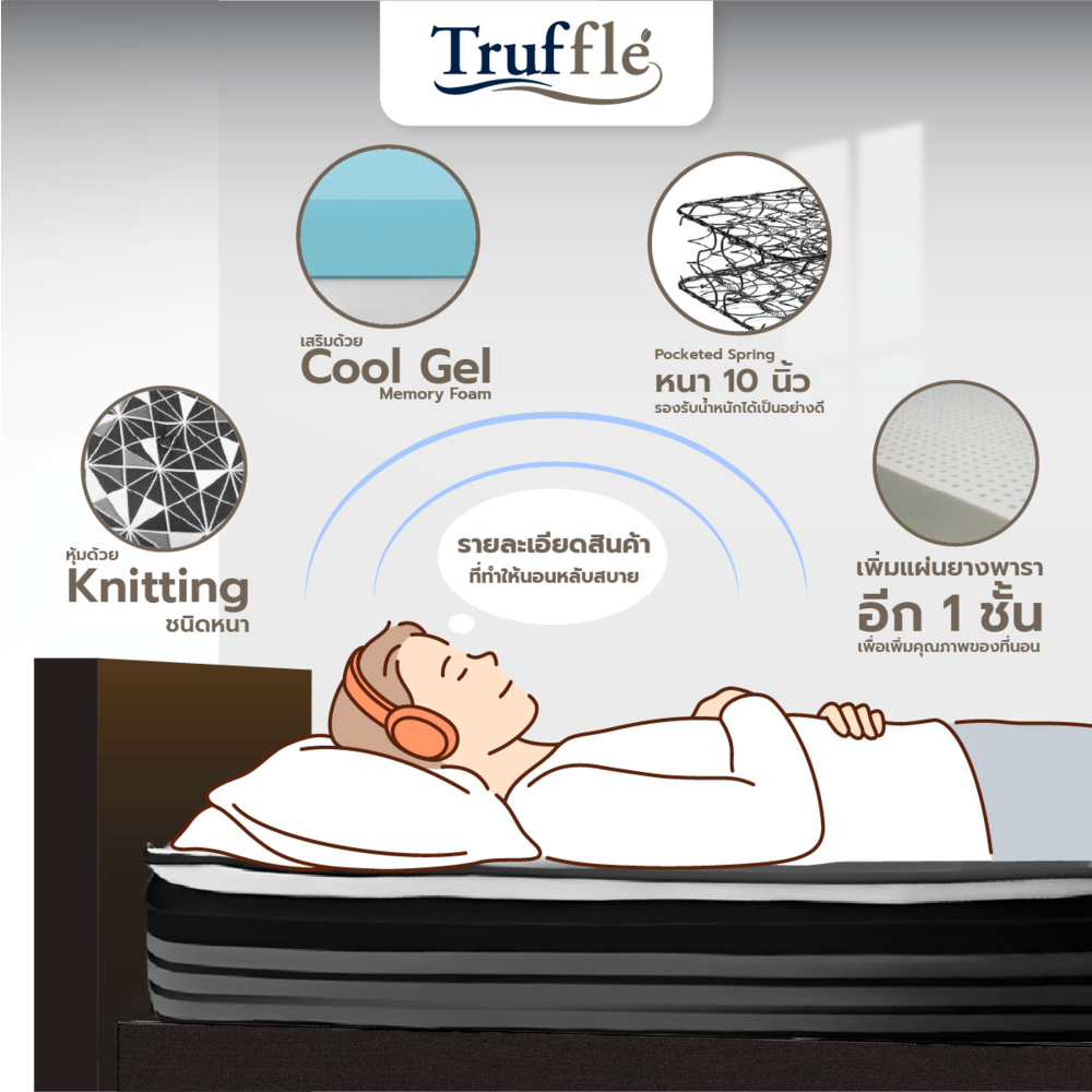 Truffle ที่นอน Pocket Spring เสริมเมมโมรี่โฟม รุ่นBelly 6ฟุต หนา 10"