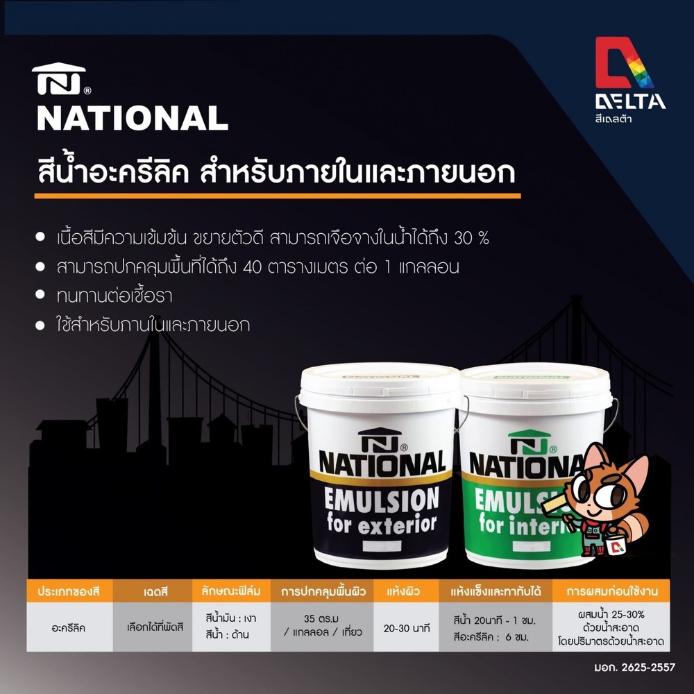 National สีน้ำทาภายใน ด้าน 300 ถัง สีขาว