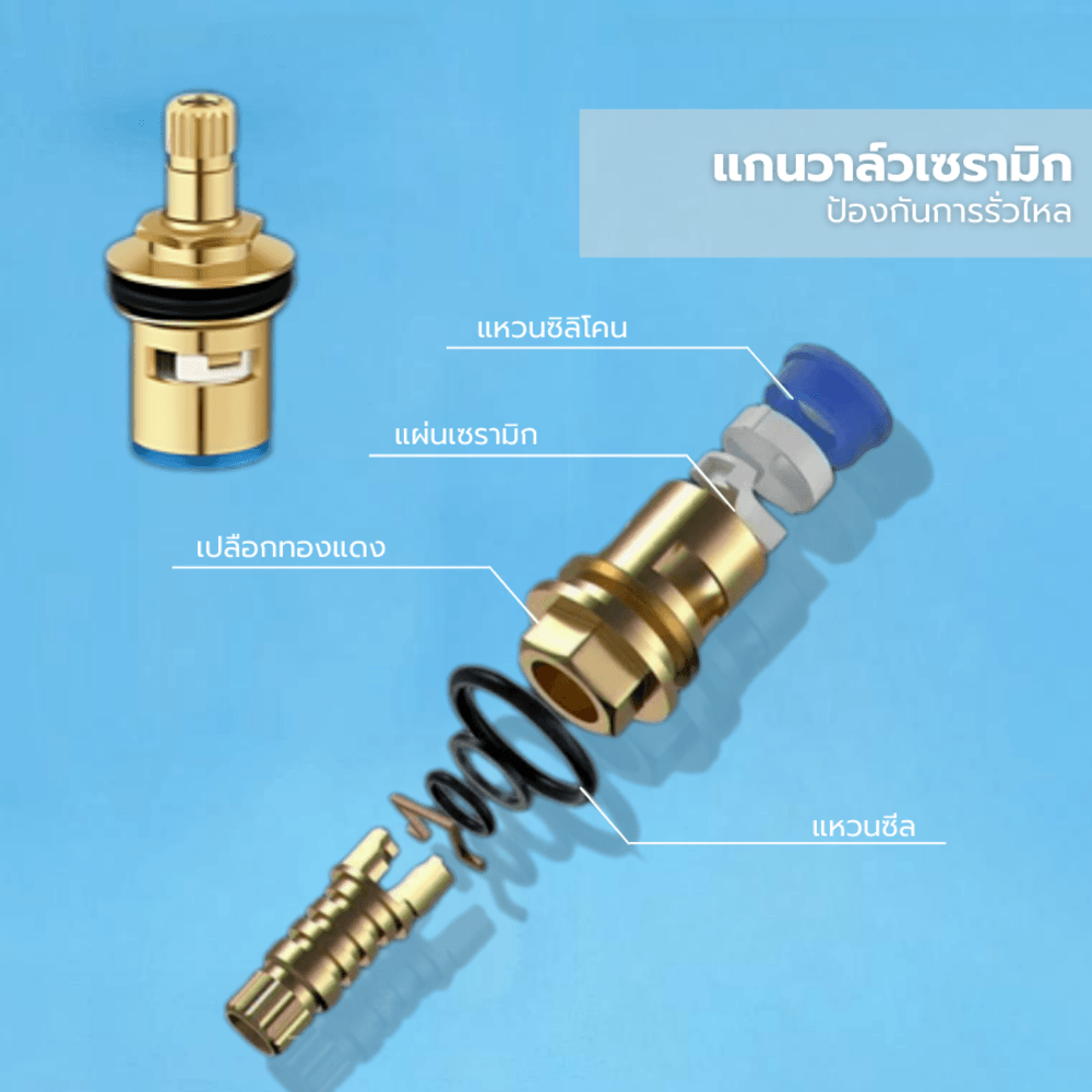 Verno สต๊อปวาล์ว 1 ทาง รุ่น RAG-03 ขนาด 3x4.3x7.8 ซม. สีดำ