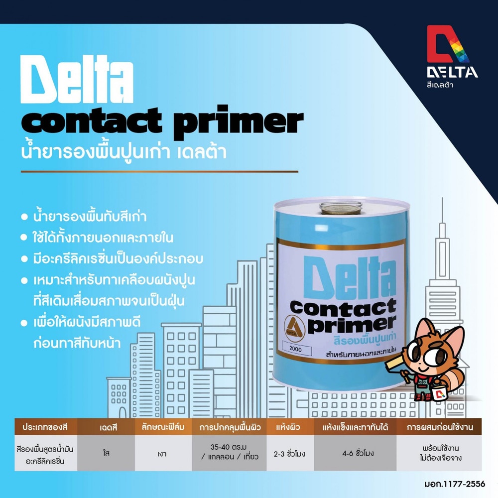 Delta สีรองพื้นปูนเก่า #2000 ถัง