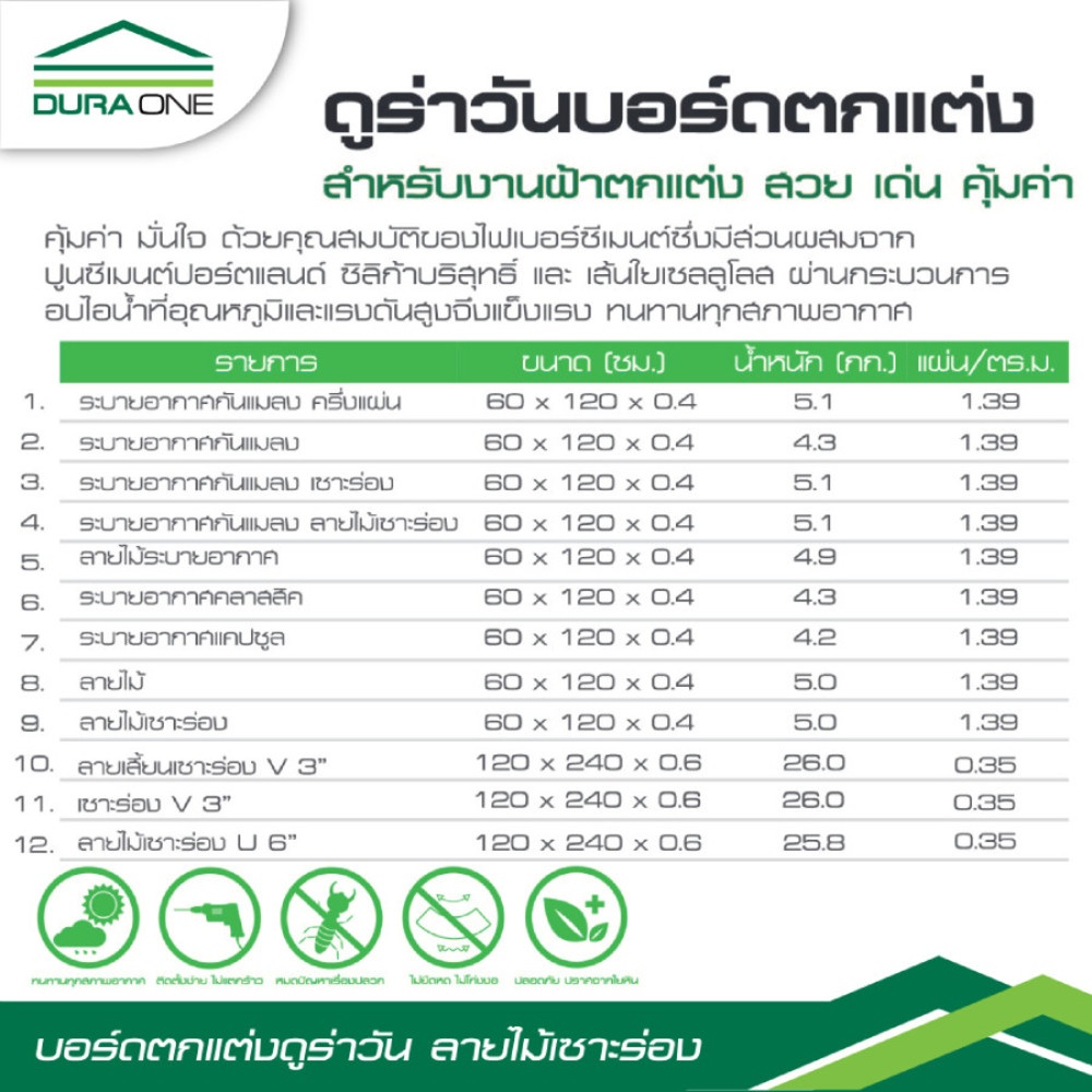 ดูร่าวัน บอร์ด ลายไม้ เซาะร่อง 0.4x60x120 ซม.