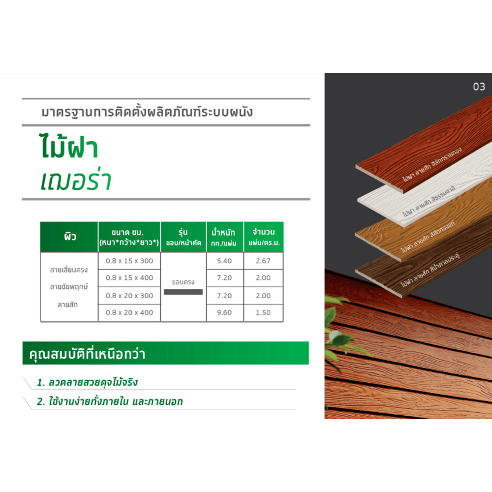 เฌอร่า ไม้ฝา รุ่นขอบตรง ลายสัก 0.8x15x400ซม. สีสักน้ำตาล ไฉไล