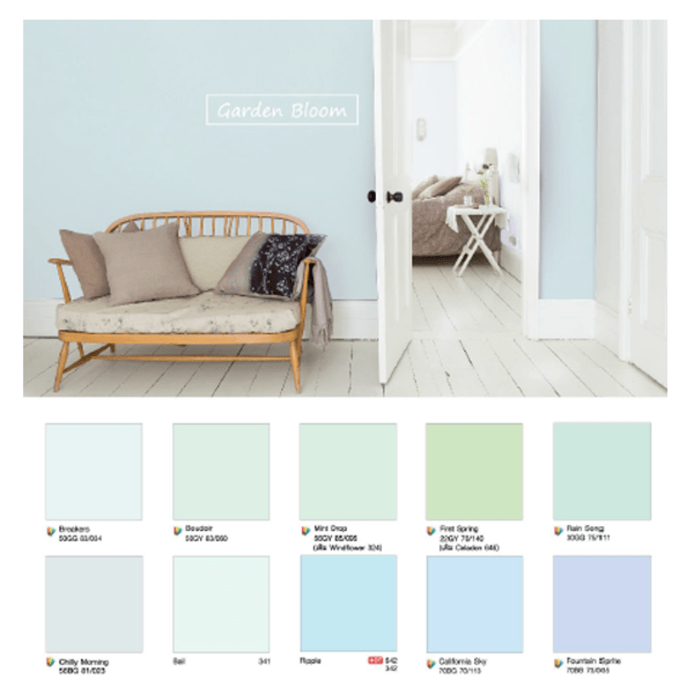Dulux ซูเปอร์โคท สีน้ำภายใน เบส A 9 ลิตร