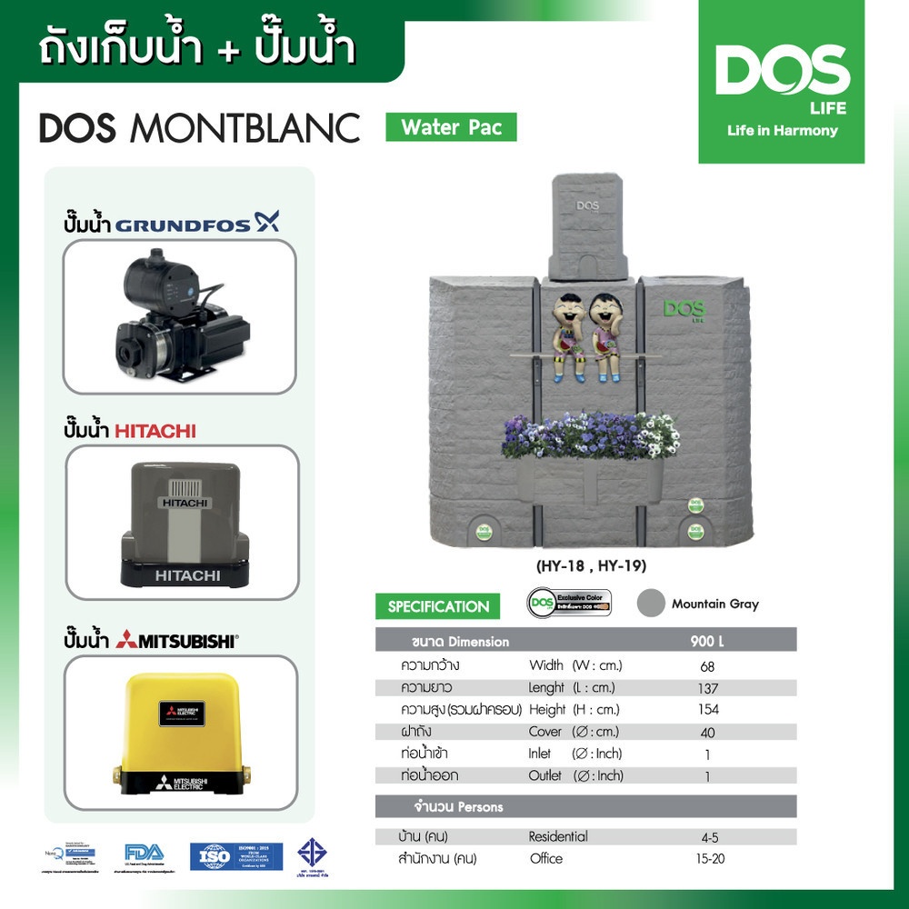 DOS ถังเก็บน้ำบนดินพิมพ์ลาย ทรงหิน ยับยั้งแบคทีเรีย พร้อมปั๊มน้ำ HITASHI WMP 200 XX ขนาด 900L รุ่น Montblanc Water Pac สี Mountain Gray
