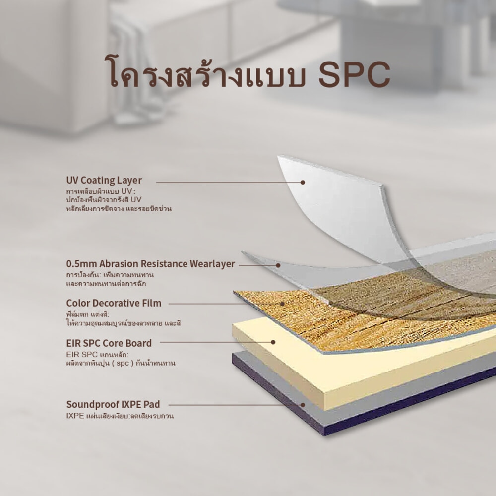 แผ่นปูพื้น SPC Click lock 230x1500x5มม +1มม IXPE  รุ่น AMG7141-6  สี light grey (2.07ตรม./6แผ่น)
