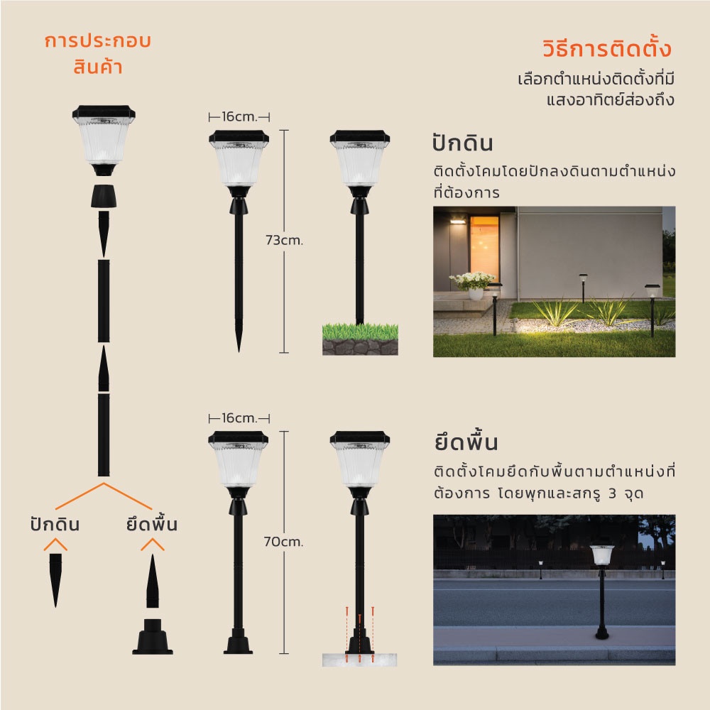 LAMPTAN โคมไฟปักดินโซลาร์เซลล์ LED 2W มัลติคัลเลอร์ รุ่นฟาวเท่น