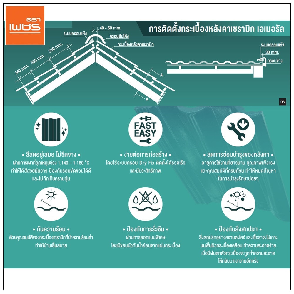 ตราเพชร ครอบปิดชาย หลังคาเซรามิก รุ่น เอเมอรัล สีเขียวมรกต