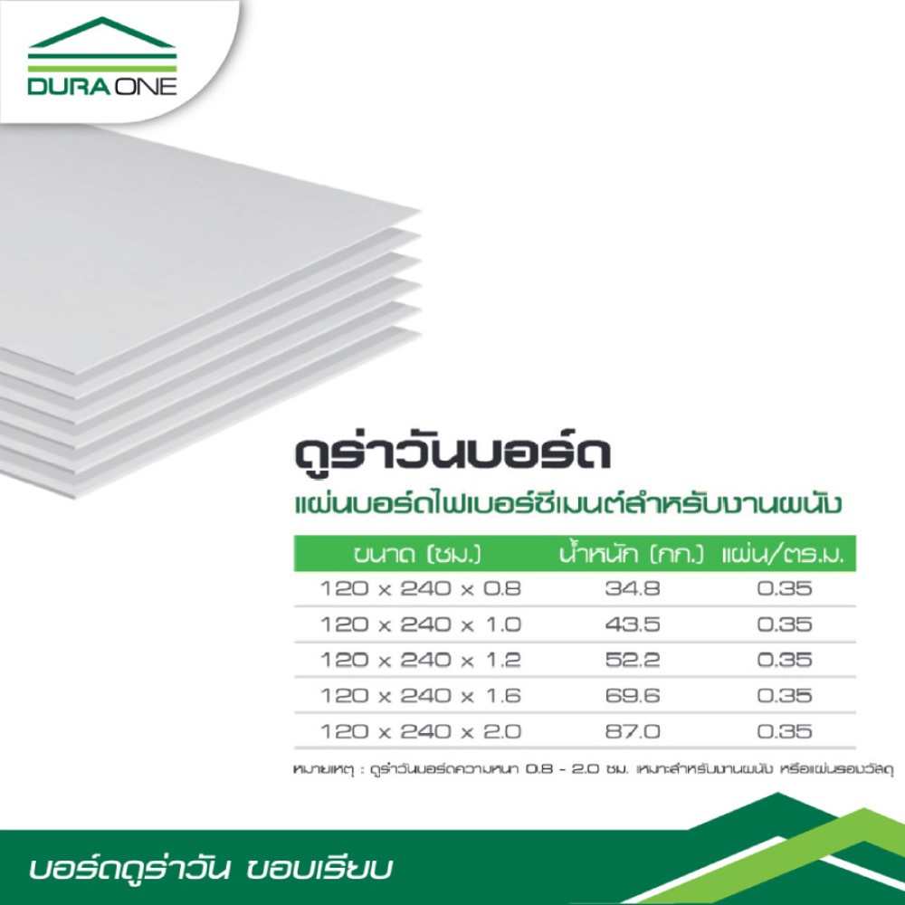 ดูร่าวัน บอร์ด ขอบเรียบ 1.0x120x240 ซม.