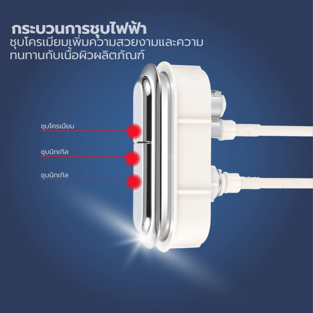 Verno ชุดปุ่มกดชำระทรงแคปซูล 2 ระบบ รุ่น PQS-C2424C  ขนาด 100x30 มม.