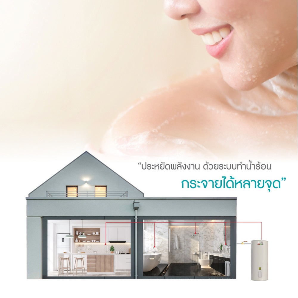 MAZUMA เครื่องทำน้ำร้อน ENERGY-GA100L(3000W) สีขาว