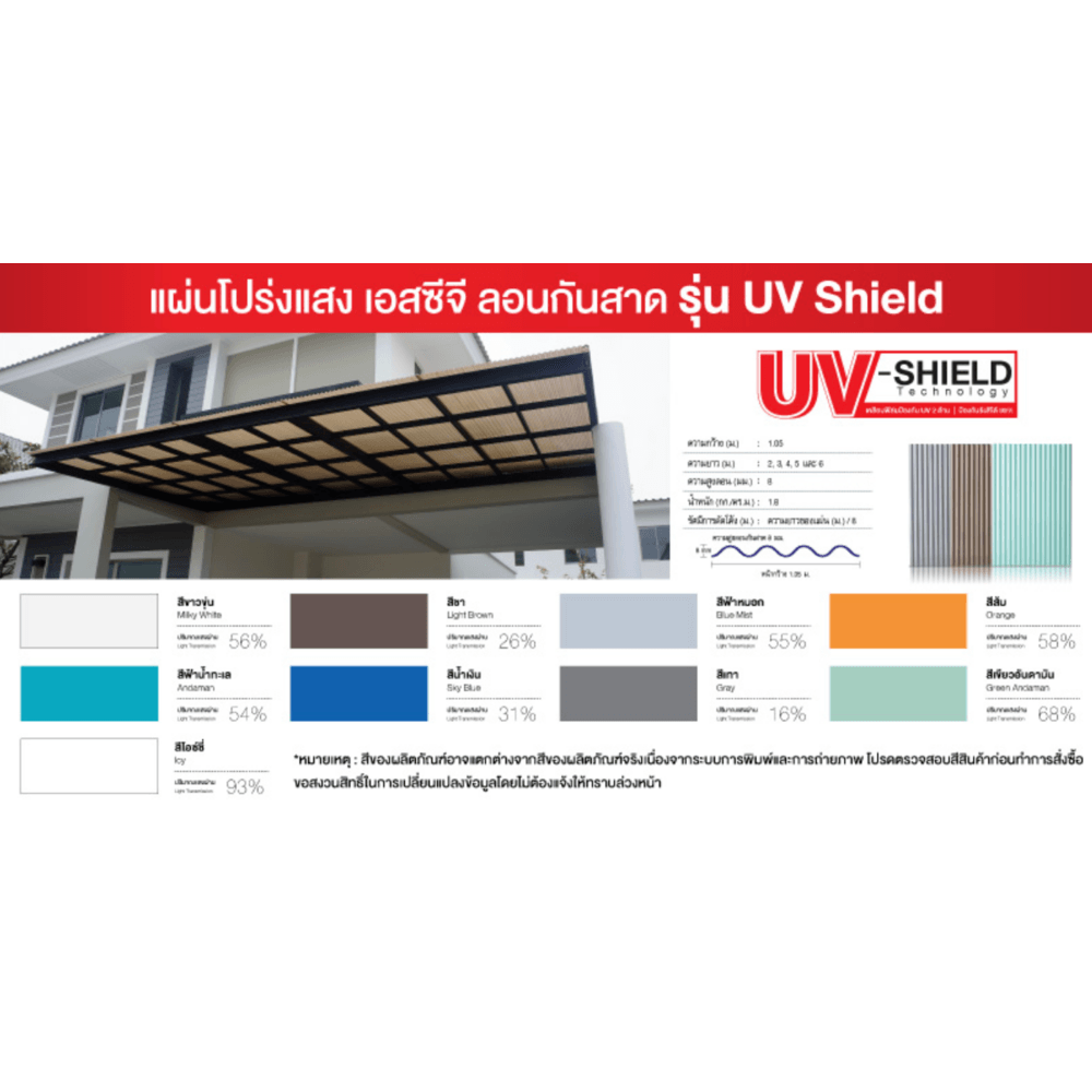 แผ่นโปร่งแสง เอสซีจี ลอนกันสาด รุ่น UV-SHIELD 0.12x105x200ซม.สีฟ้าหมอก