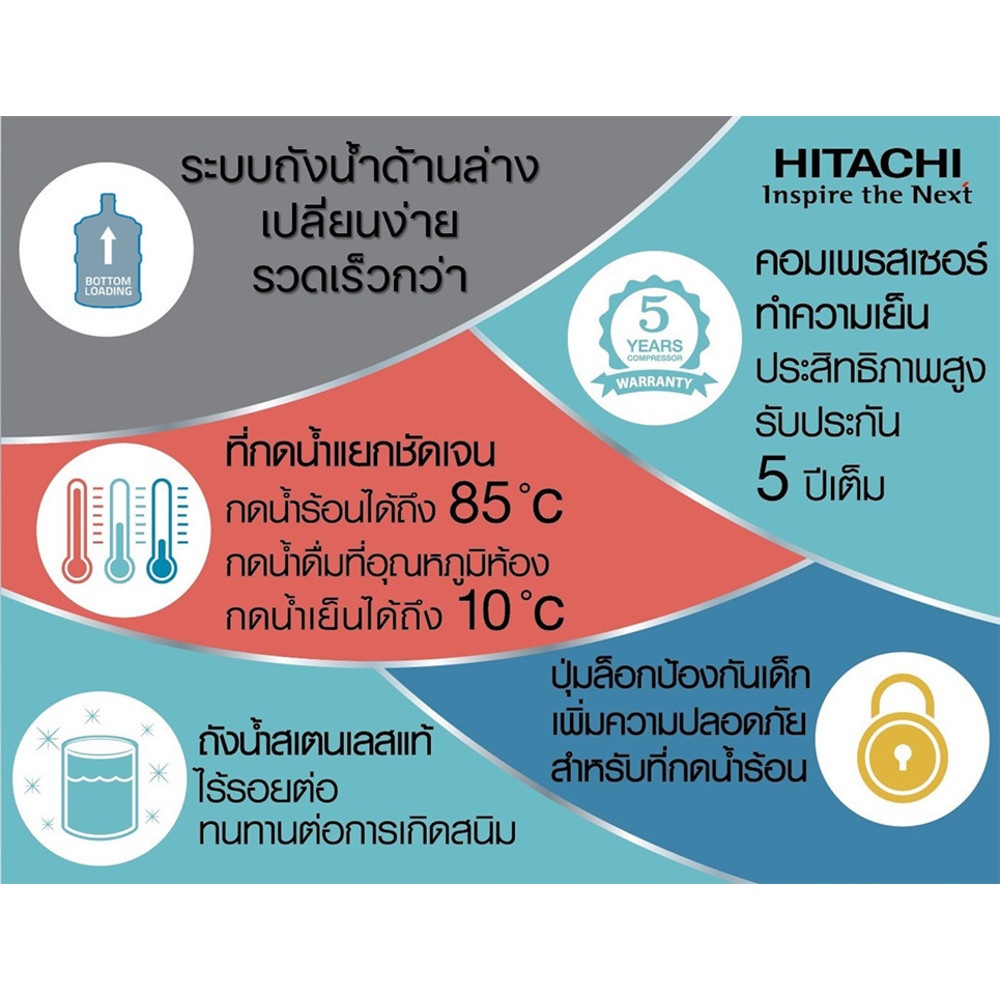 HITACHI ตู้กดน้ำร้อนและน้ำเย็น รุ่น HWD-B30000 สีดำ