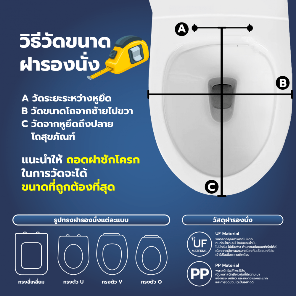 Verno ฝารองนั่งโถสุขภัณฑ์ U shape Soft close รุ่น วีน่า VN-3310