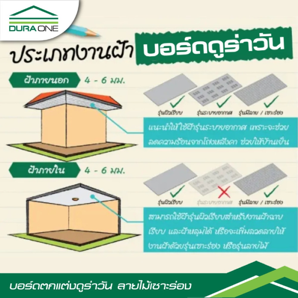 ดูร่าวัน บอร์ด ลายไม้ เซาะร่อง 0.4x60x120 ซม.