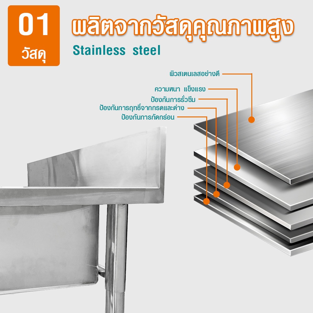 KOSCH โต๊ะวางเตาคู่สเตนเลส 80x50x80 ซม. SSMS05