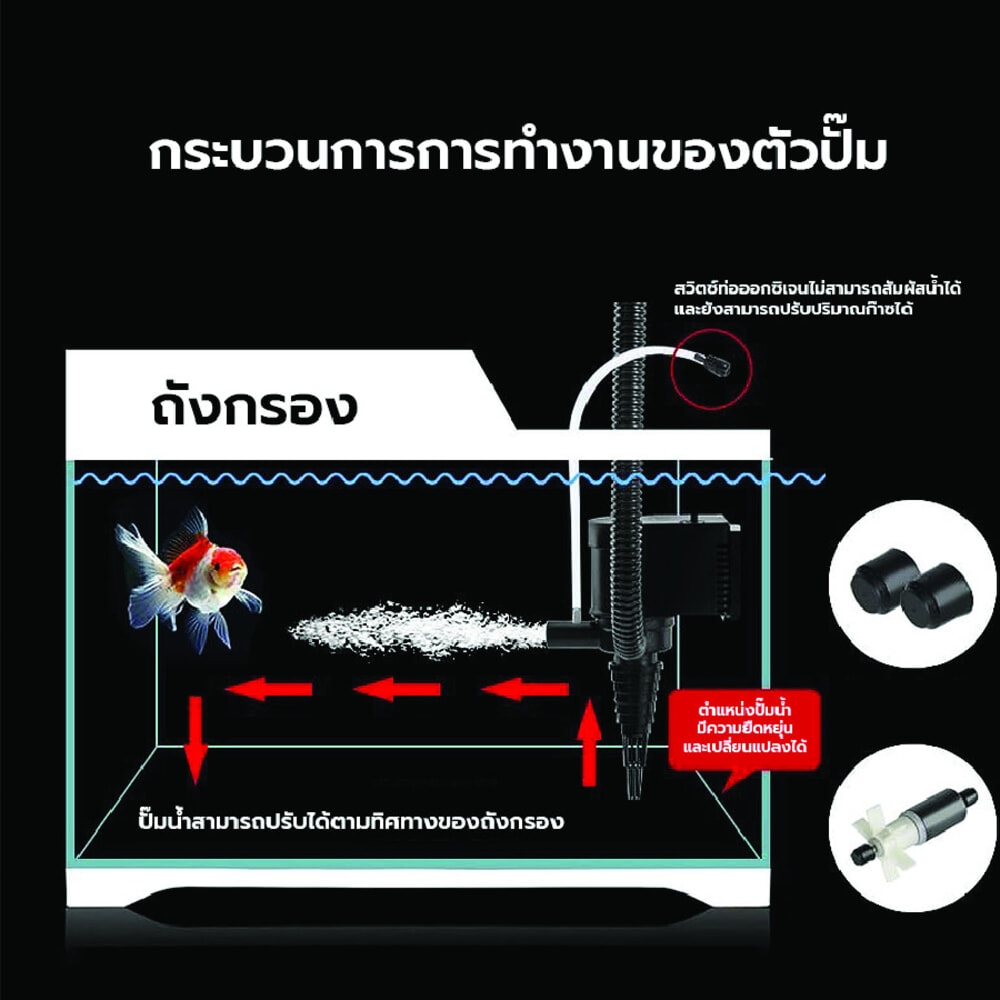 ปั๊มแช่น้ำตู้ปลา Boyu รุ่น SP-2500