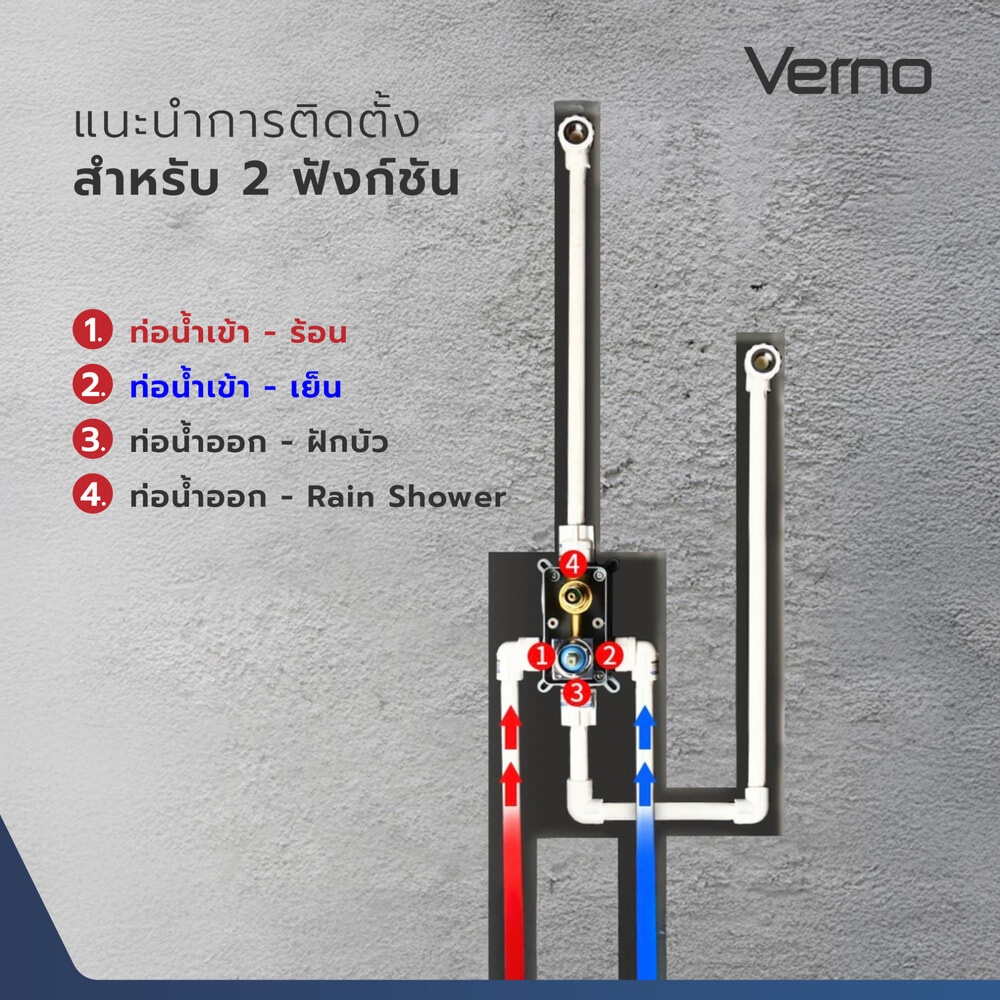 Verno ชุดวาล์วฝังผนังพร้อมฝักบัวสายอ่อน 1 ระบบ รุ่น Rainy-CH สีโครม