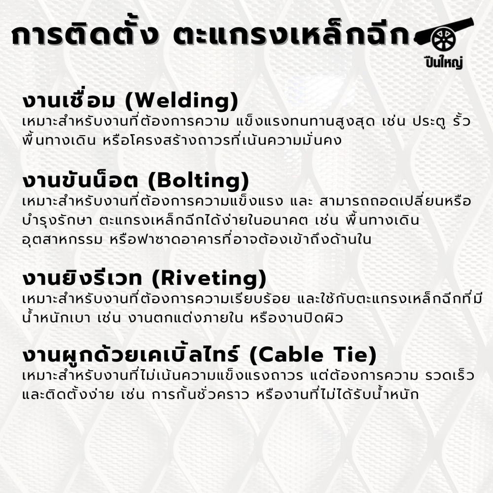 ปืนใหญ่ ตะแกรงเหล็กฉีก No.22 ขนาด 70 x 250 ซม สีเงิน